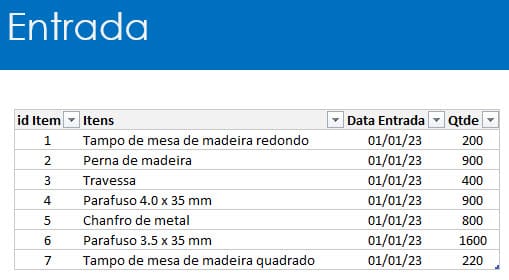 PCP Excel Planilha de Planejamento de Materiais 5