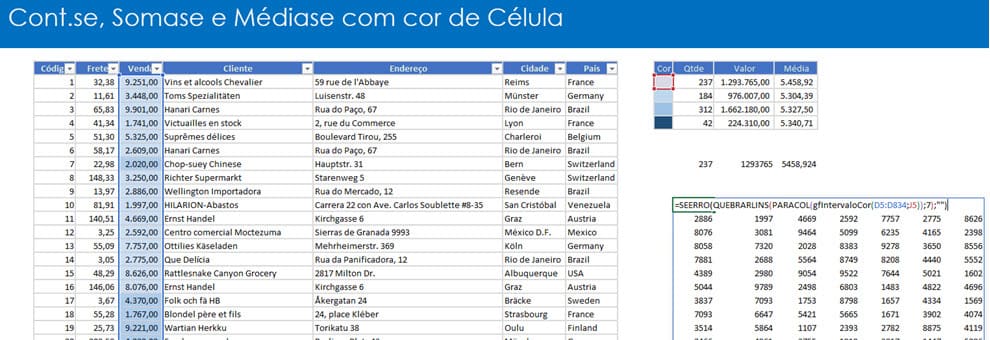 Soma Cor da Célula, Contar e Média no Excel 1