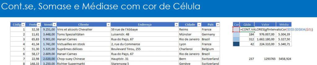 Soma Cor da Célula, Contar e Média no Excel 2