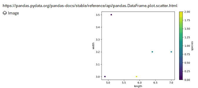 Função Python Excel - PY 9