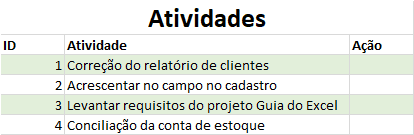 Planilha de gerenciamento de projetos 3