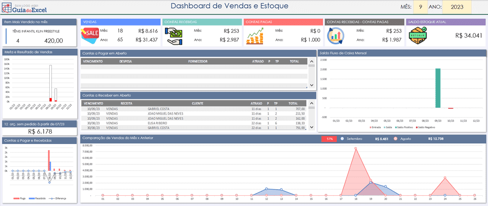 Planilha de Vendas e Estoque Excel 4