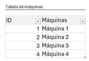 procv último power query 1