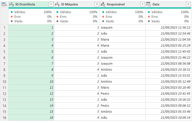 procv último power query 4