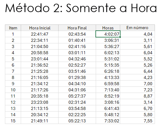 Cálculo de Horas Noturnas Excel 4