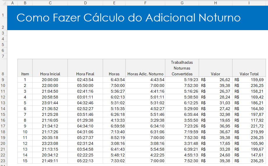 hora adicional noturna no Excel 2