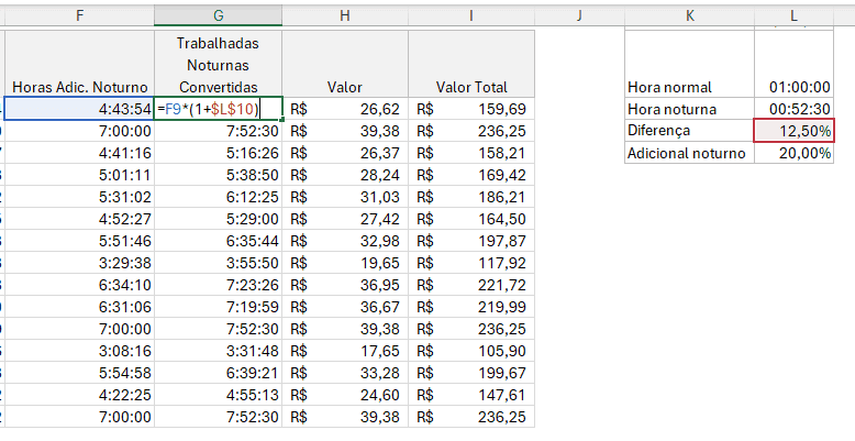 hora adicional noturna no Excel 5