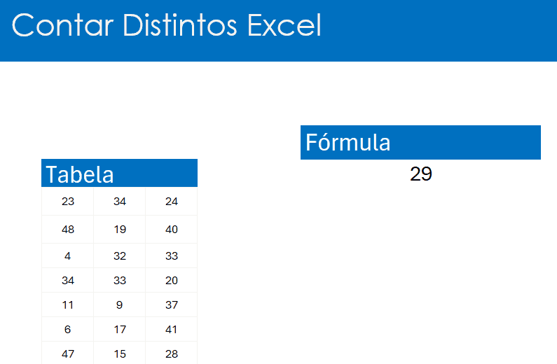 contar distintos excel 4