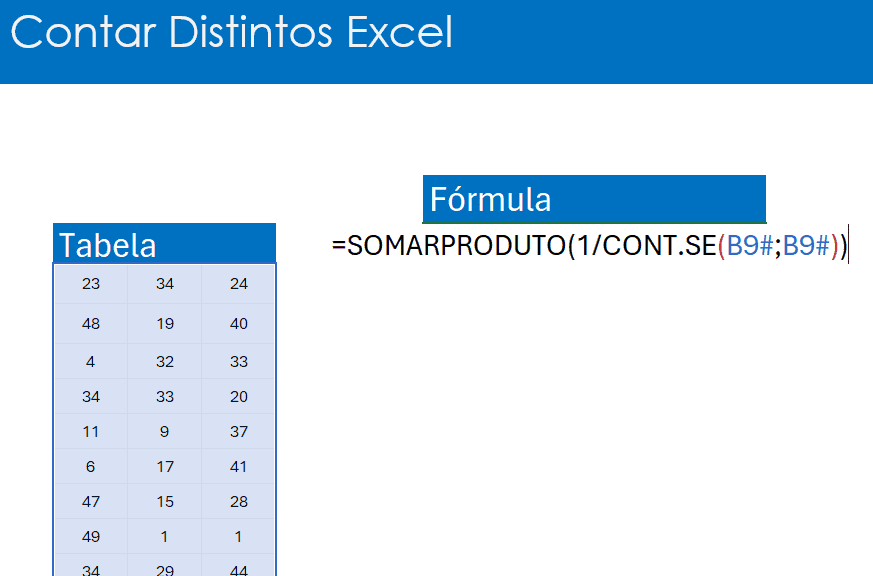 contar distintos excel 1