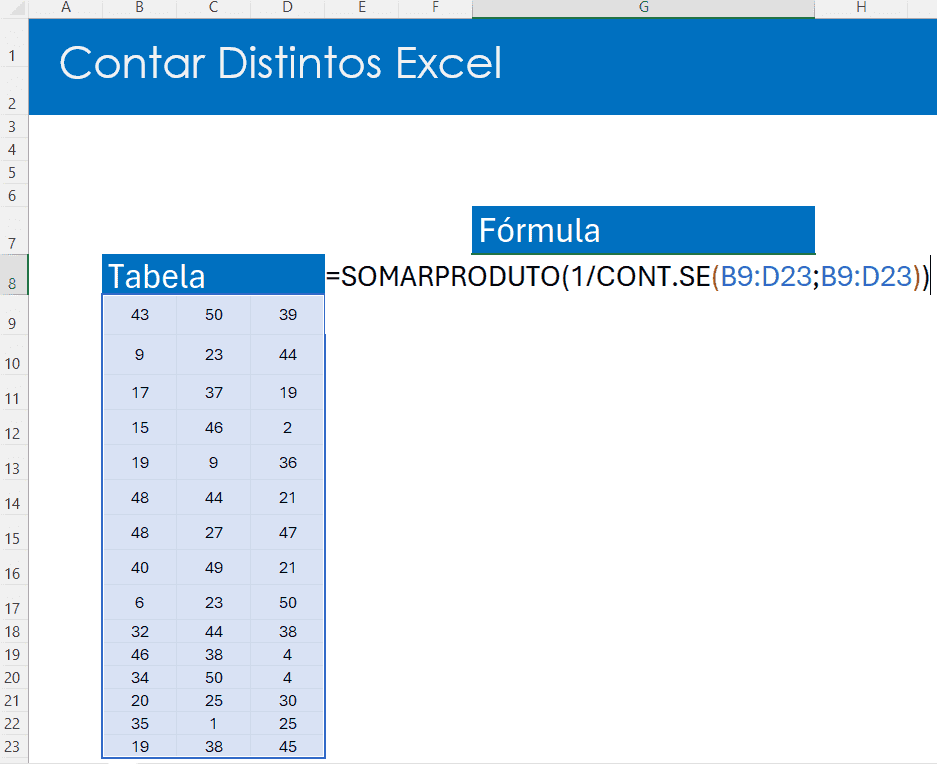 contar distintos excel 2