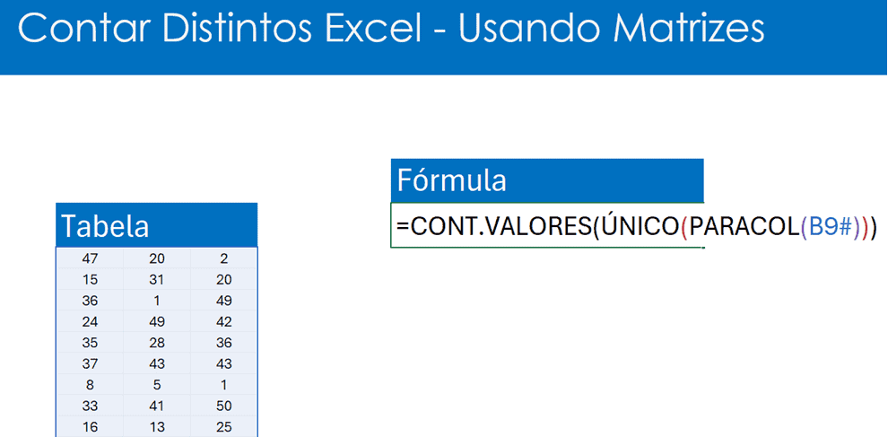 contar distintos excel 5