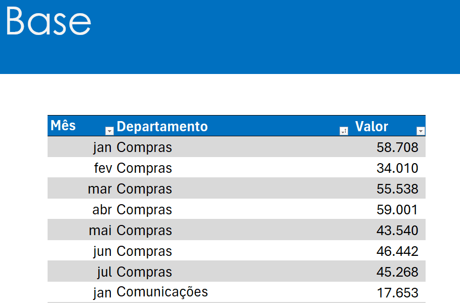 Gráfico de Colunas com Indicador Crescimento no Excel 1