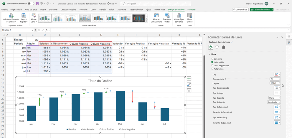 gráfico de colunas com indicador de crescimento 3