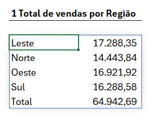 agrupar groupby excel 4