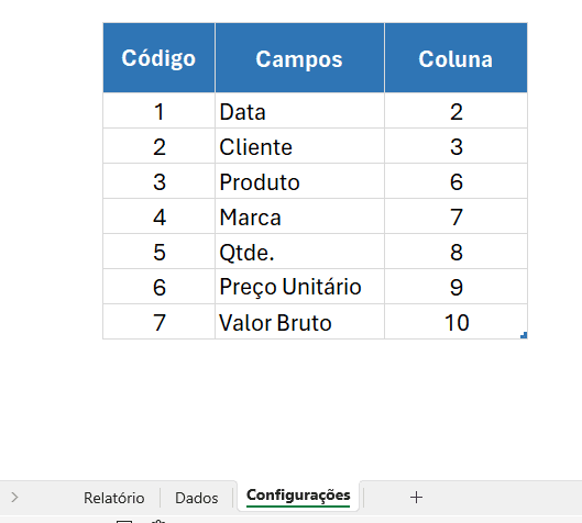 pesquisa ao digitar excel 1