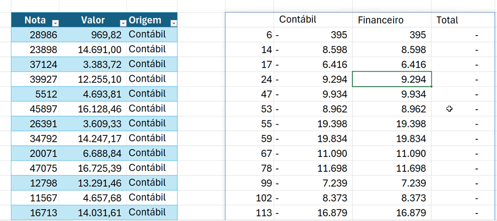 Pivotar ou PivotBy Excel 4