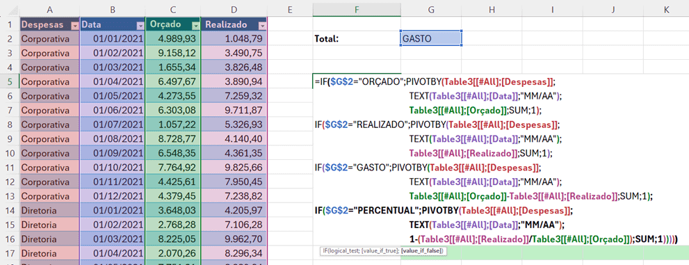 Pivotar ou PivotBy Excel 6