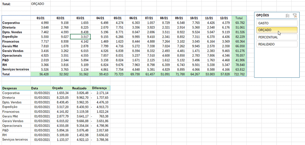 Pivotar ou PivotBy Excel 7