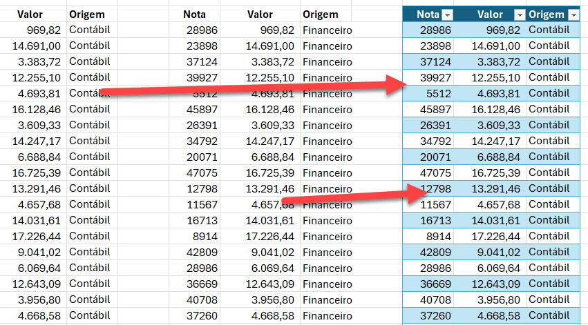 Pivotar ou PivotBy Excel 3