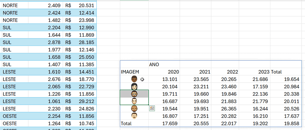 Pivotar ou PivotBy Excel 2