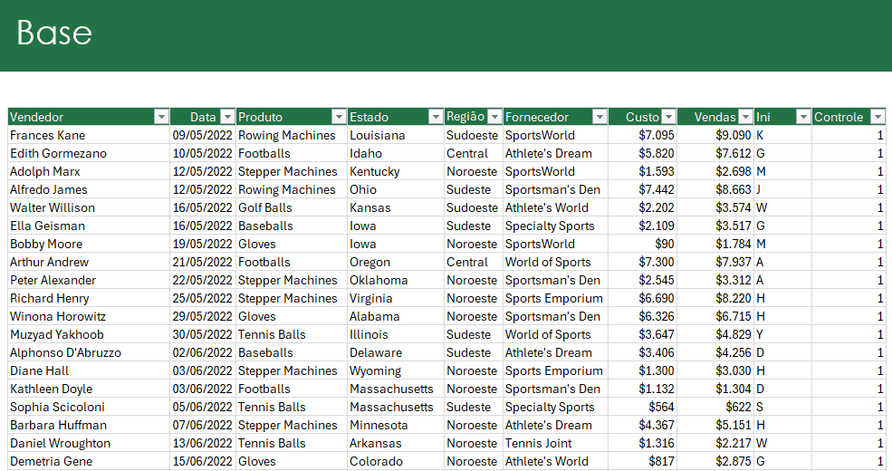 segmentação em fórmulas excel 1