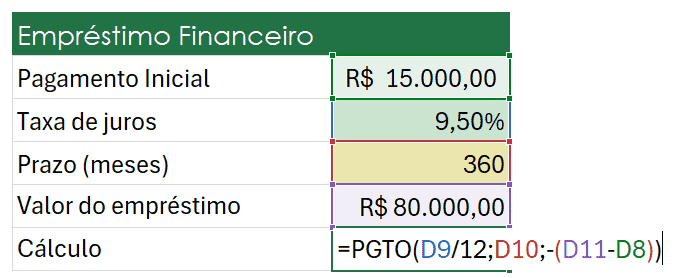 tabela de dados excel 2