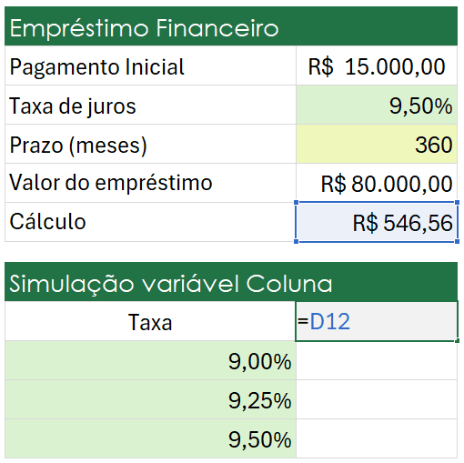 tabela de dados excel 3