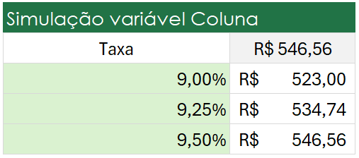 tabela de dados excel 6