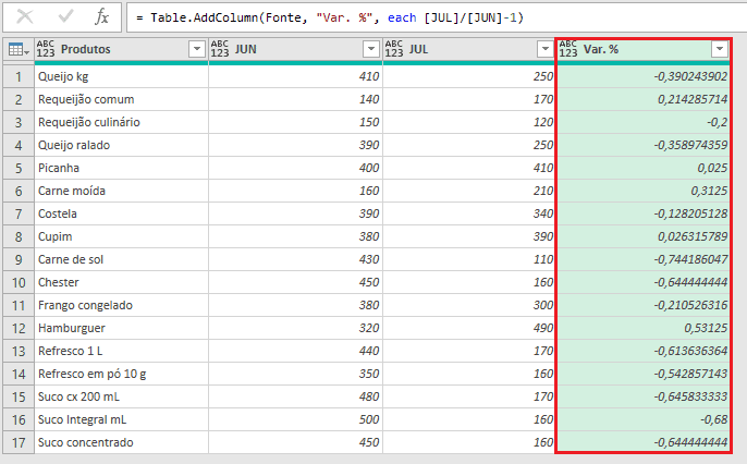 percentual power query 3