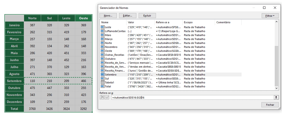 nomes definidos no excel 2