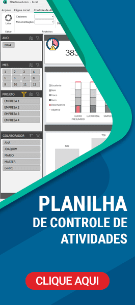 Planilha de Controle de Atividades e Dashboard Excel