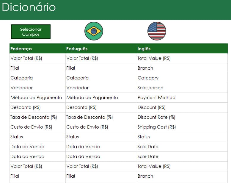 traduzir planilha excel vba 1