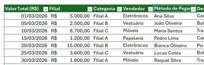 traduzir planilha excel vba 2