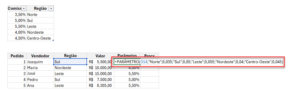 função parâmetro excel 2