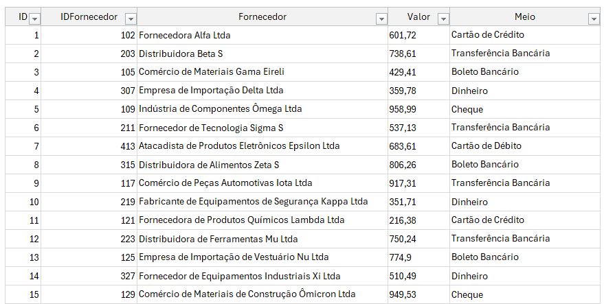 criar arquivo xml excel 3