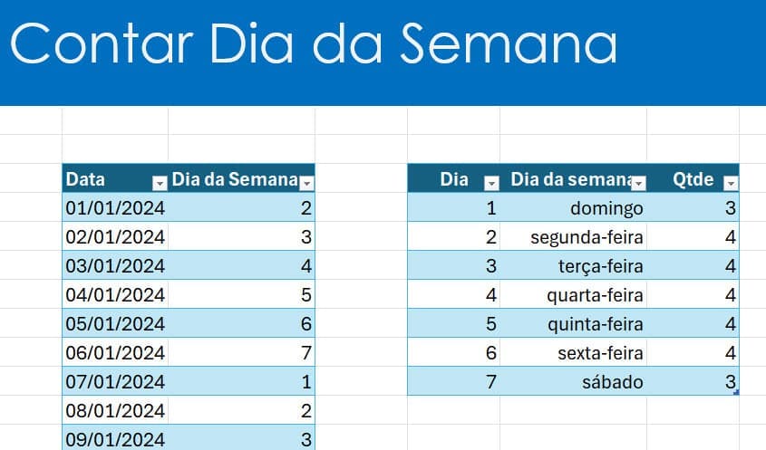 função matriz dinâmica para contar dias da semana no Excel