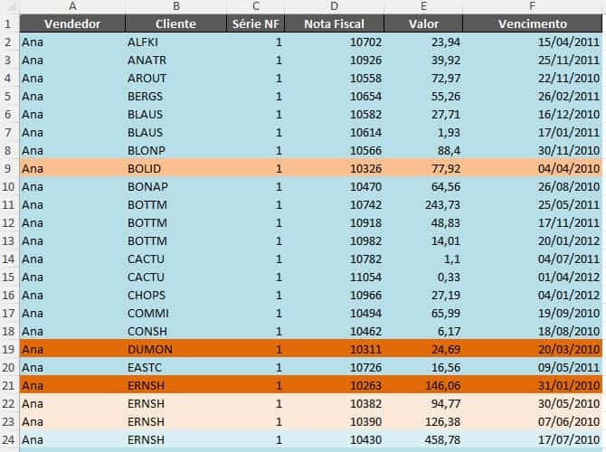 tabela para somar pela cor da celula no excel