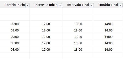 lançamento de horas trabalhadas excel