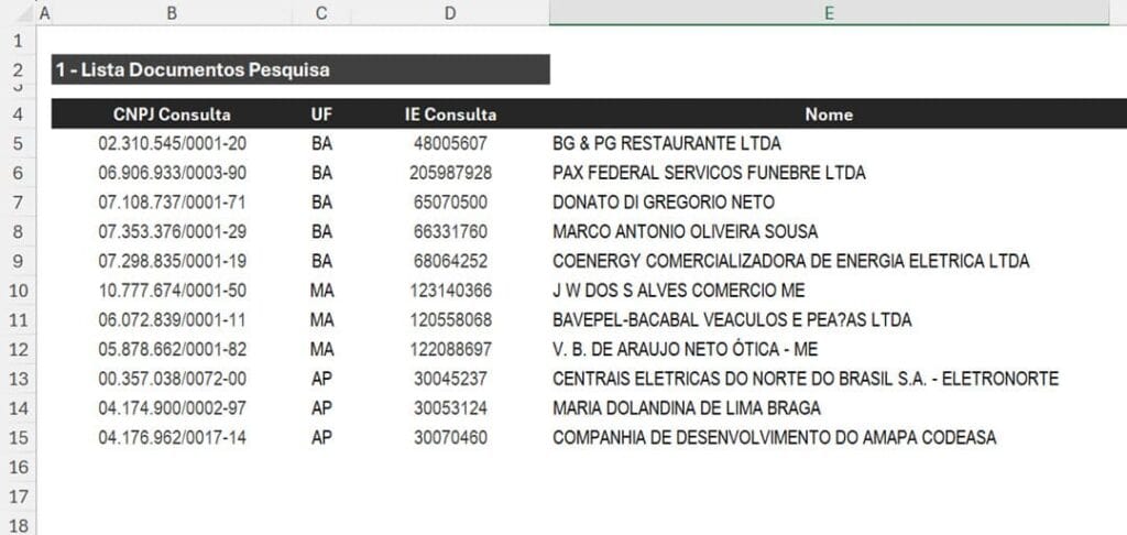 planilha consulta inscrição estadual sintegra excel