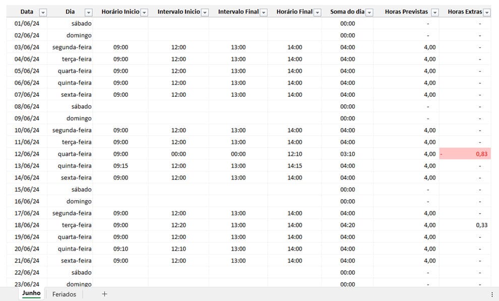 Planilha de cálculo de hora extra excel