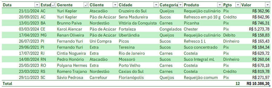 Curso de Excel Básico 4
