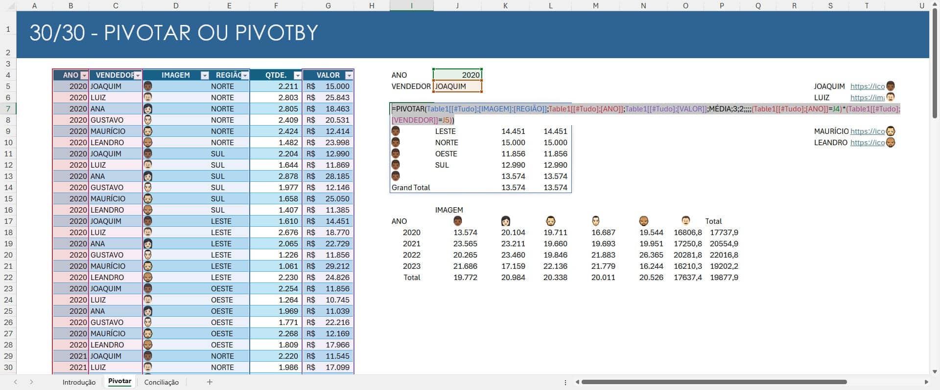 Como Utilizar a Função PIVOTAR Excel - Guia do Excel