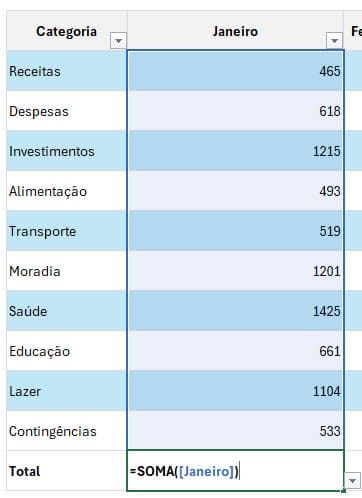 função soma excel 4