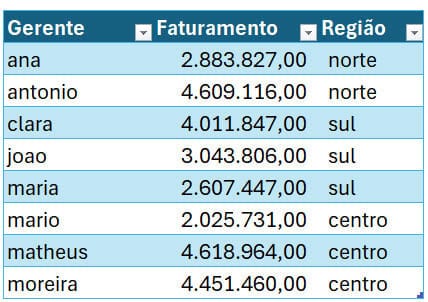 trocar imagens excel 1