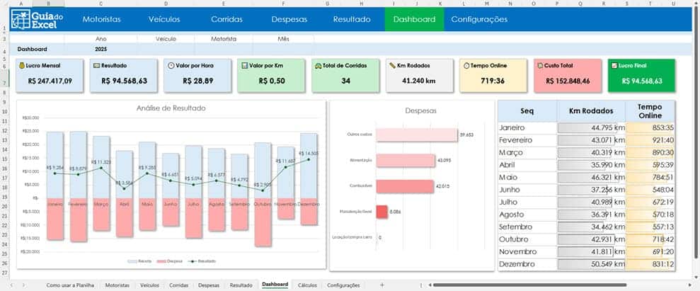 Planilha Motorista de Aplicativo Excel Gratuita Planilha Uber 7