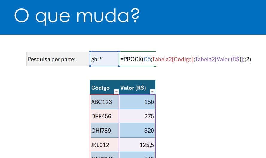 Procx e Regex 2