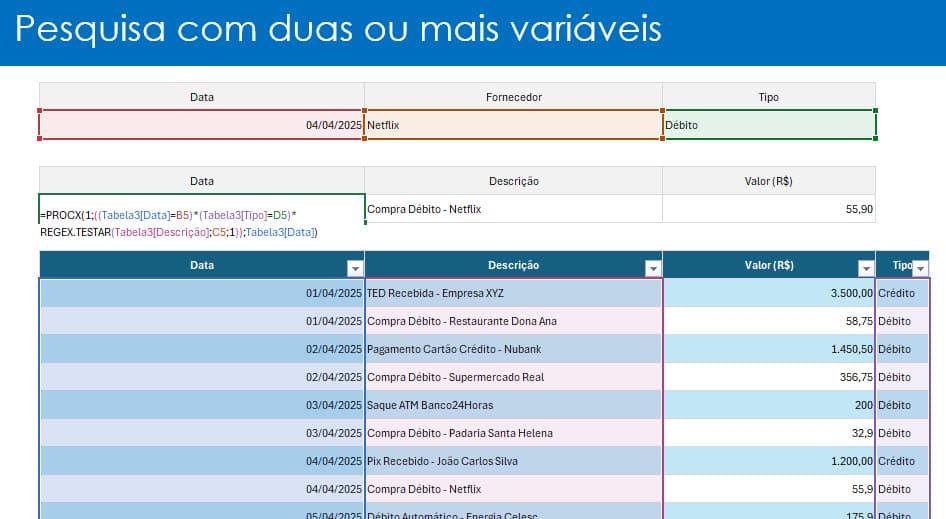 Procx e Regex 3