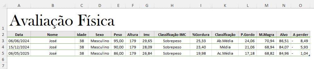 planilha de avaliação física