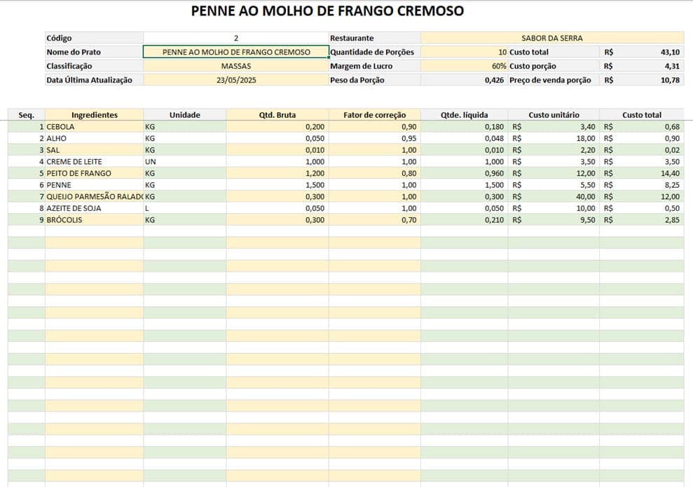 Planilha de Ficha Técnica de Restaurantes Excel 1