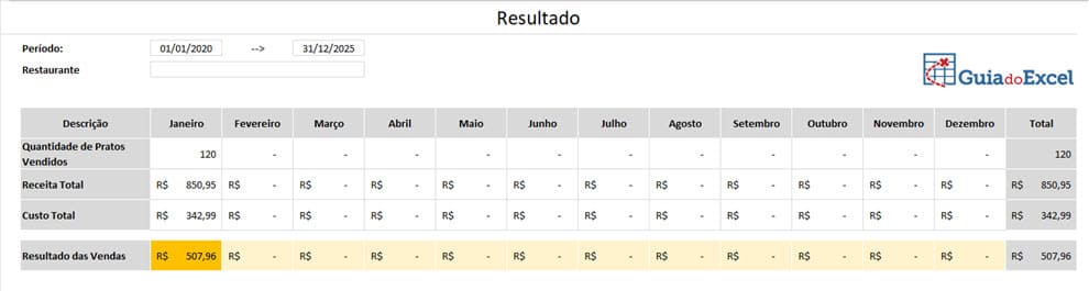 Planilha de Ficha Técnica de Restaurantes Excel 5